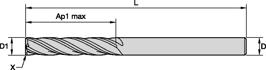 Fresamento de topo GP - Imagem 2