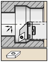 Insertos para Fixação com Parafuso - SKU H25SDUCL11