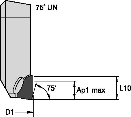Cápsula UNBF 90° para KSCM AluMill™ - Imagem 2