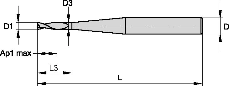 Fresa rotativa (bur) - Imagem 2