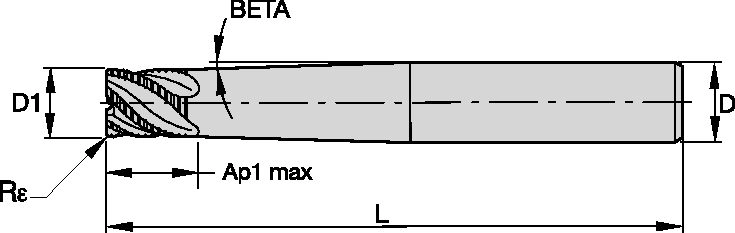 Fresa rotativa (bur) - Imagem 3