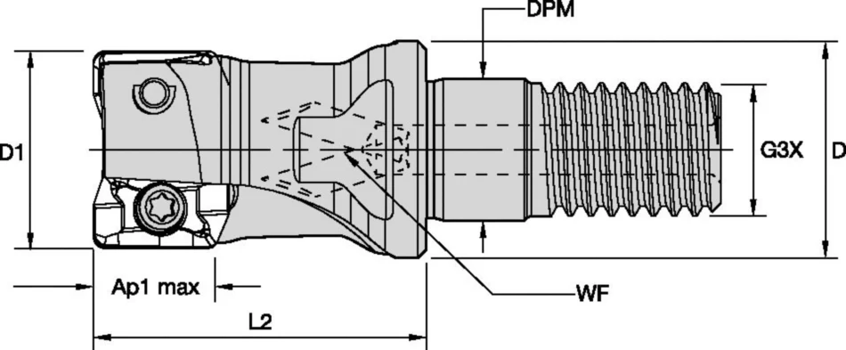 tipo End Mill com fixação Screw-On (Métrica).